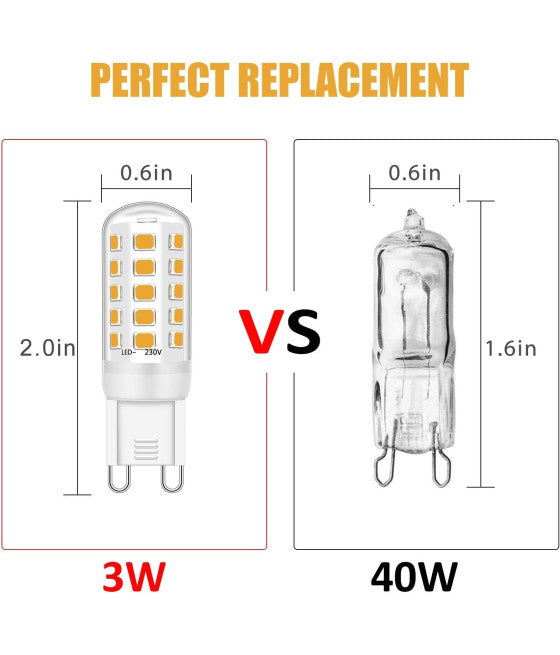 Bombilla LED de filamento vintage 8 vatios E27 G125 Globo CUERDO CALIENTE 3000K G125-OC