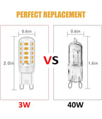 Bombilla LED de filamento vintage 8 vatios E27 G125 Globo CUERDO CALIENTE 3000K G125-OC