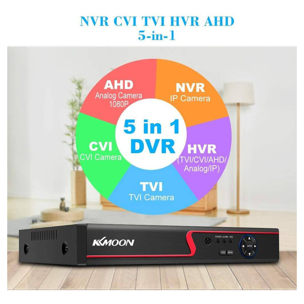 VCR DVR 16CH 1080P Full HD AHD / ONVIF IP / ANALOG / TVI / CVI / DVR CCTV